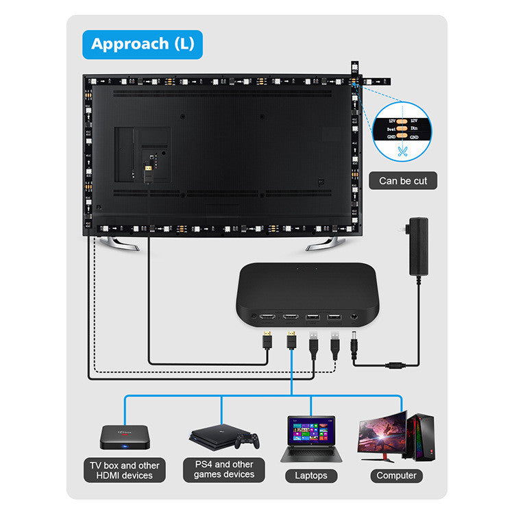 The Background TV Atmosphere Light