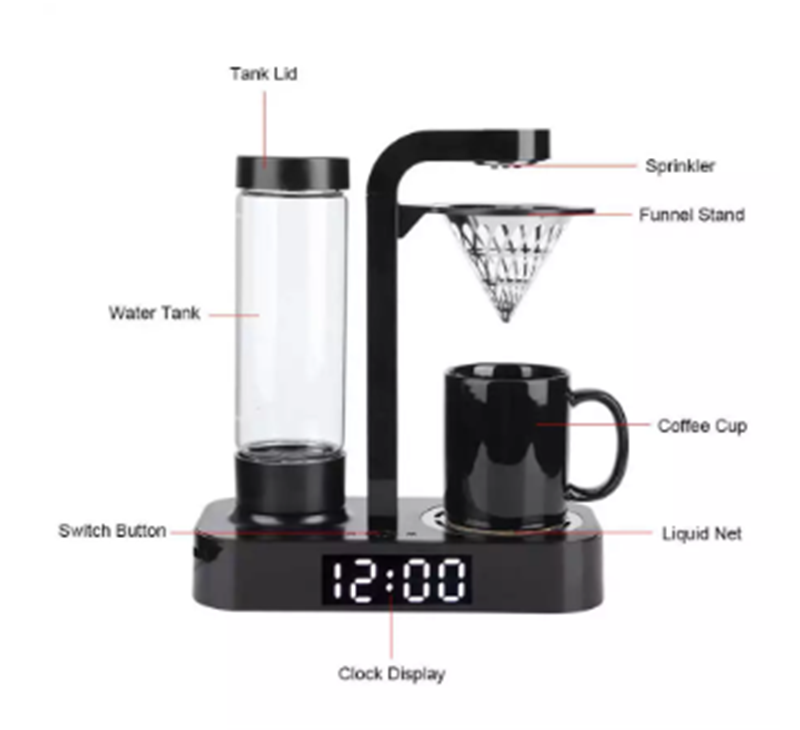 The Perfect Coffee Home Machine