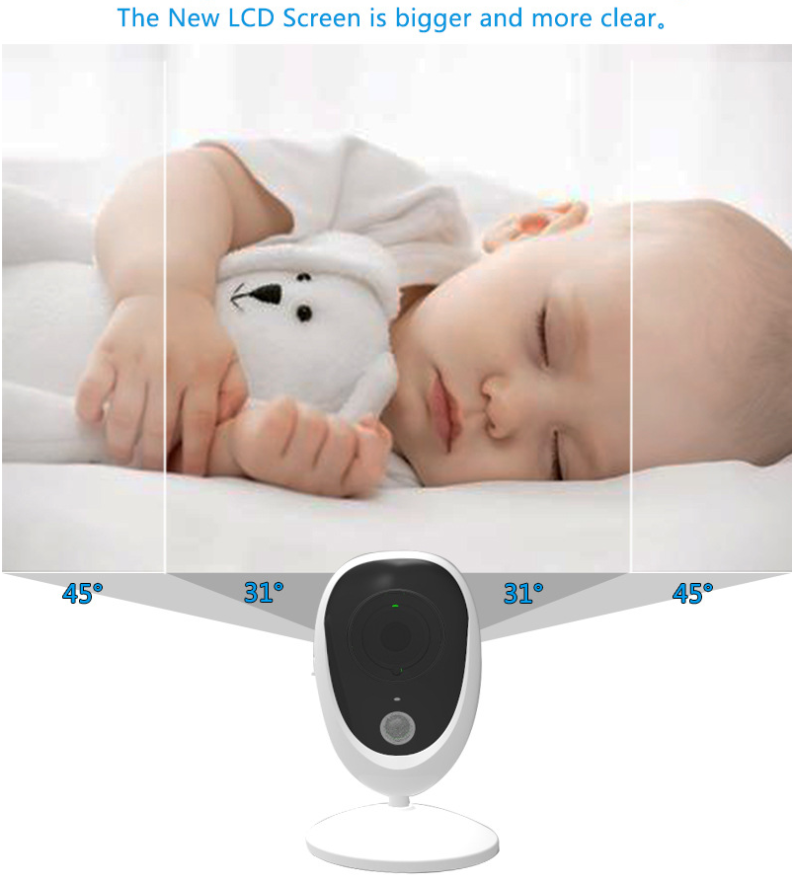 The Baby care security camera