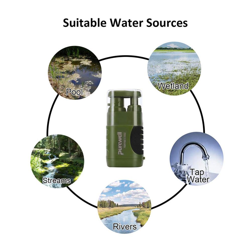 Multistage Outdoor Water Purifier