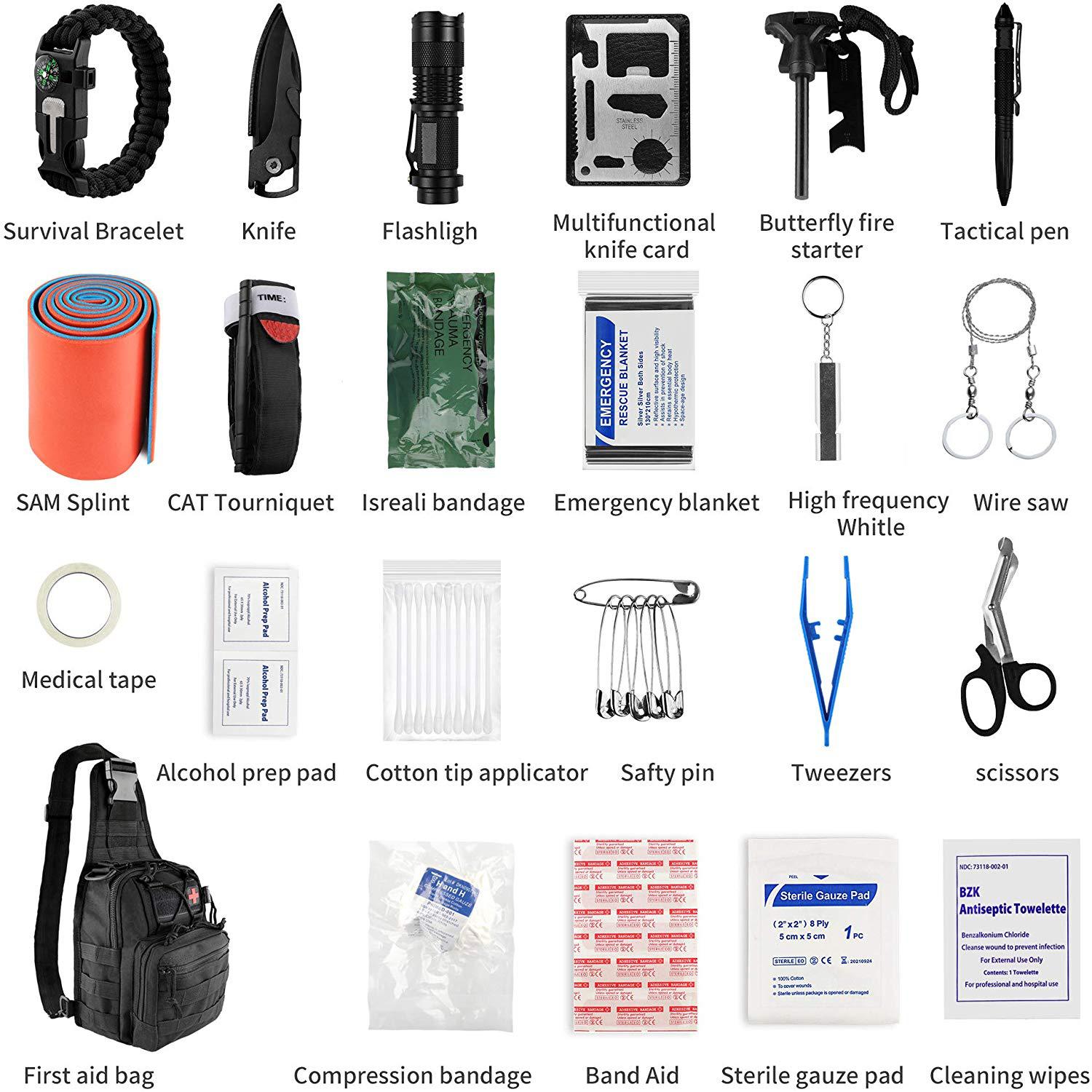 Adventurers multi-function survival kit