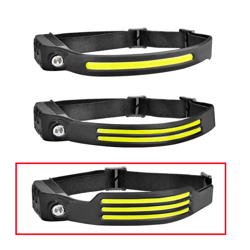 LED Induction Outdoor Headlamp